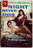 Night Never Ends Thumbnail